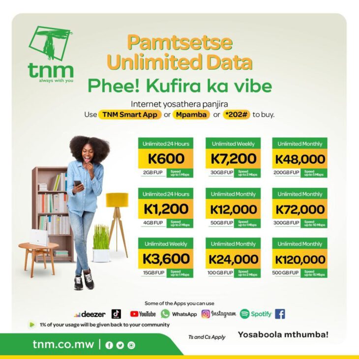 Tnm Unlimited Data Bundles Updated