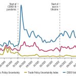 ‘Data quality key to development’ – The Times Group