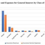 New premium payment model raises queries