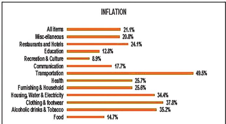 Businesses brace for price squeeze